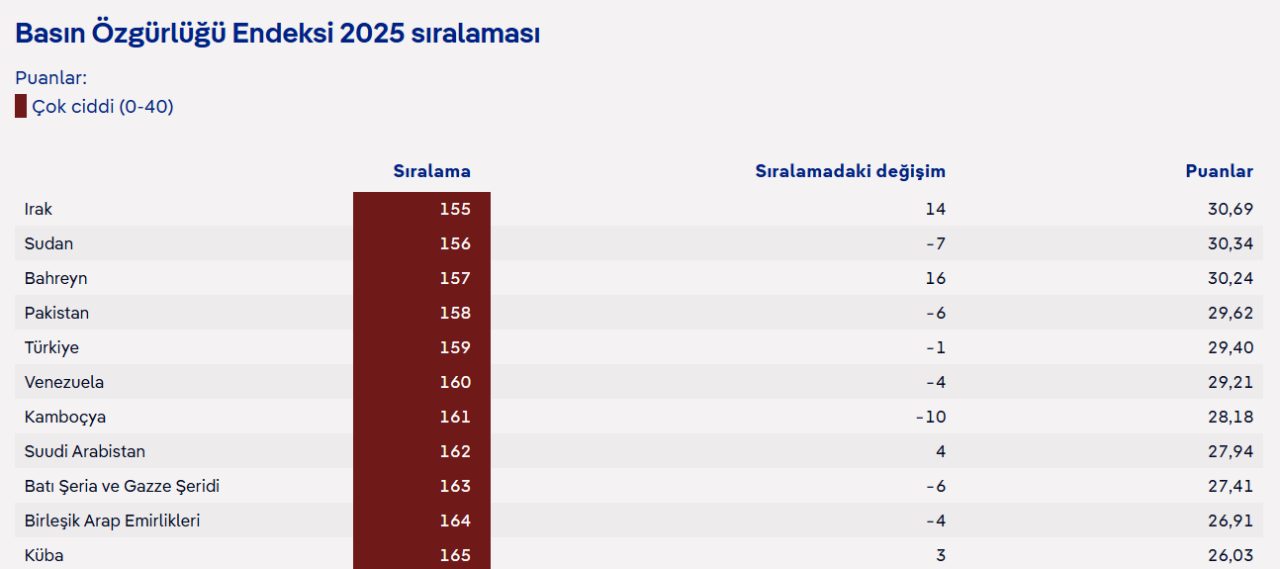 ekran-goruntusu-2025-05-03-014657