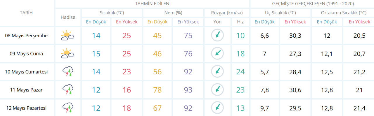 ekran-goruntusu-2025-05-08-024944