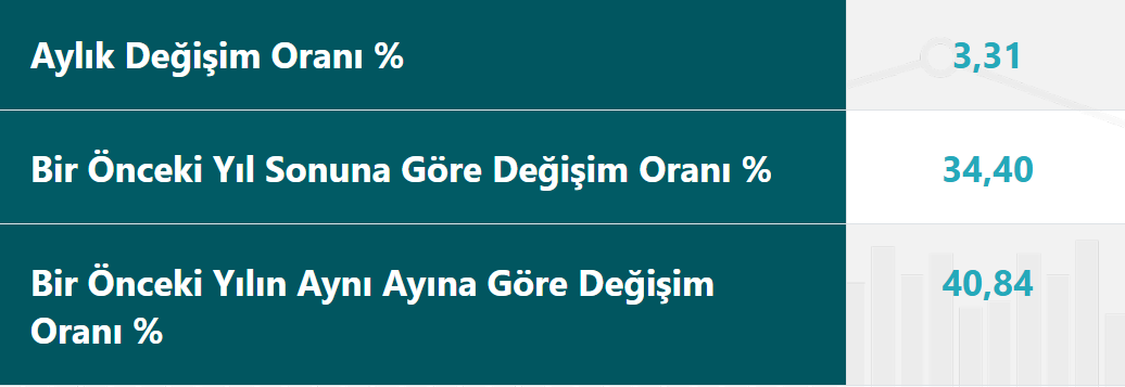 ekran-goruntusu-2025-11-01-183708