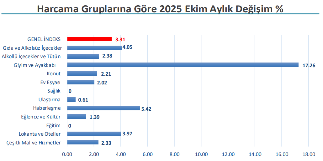 ekran-goruntusu-2025-11-01-183800