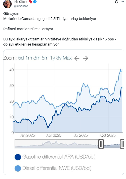 ekran-goruntusu-2025-11-19-163359