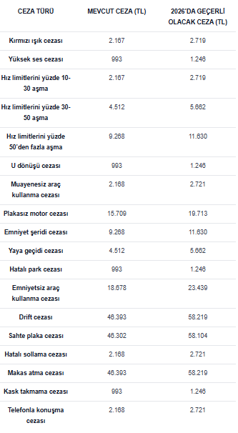 ekran-goruntusu-2025-11-27-154632