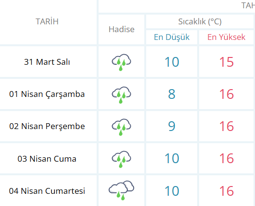 ekran-goruntusu-2026-03-30-170030